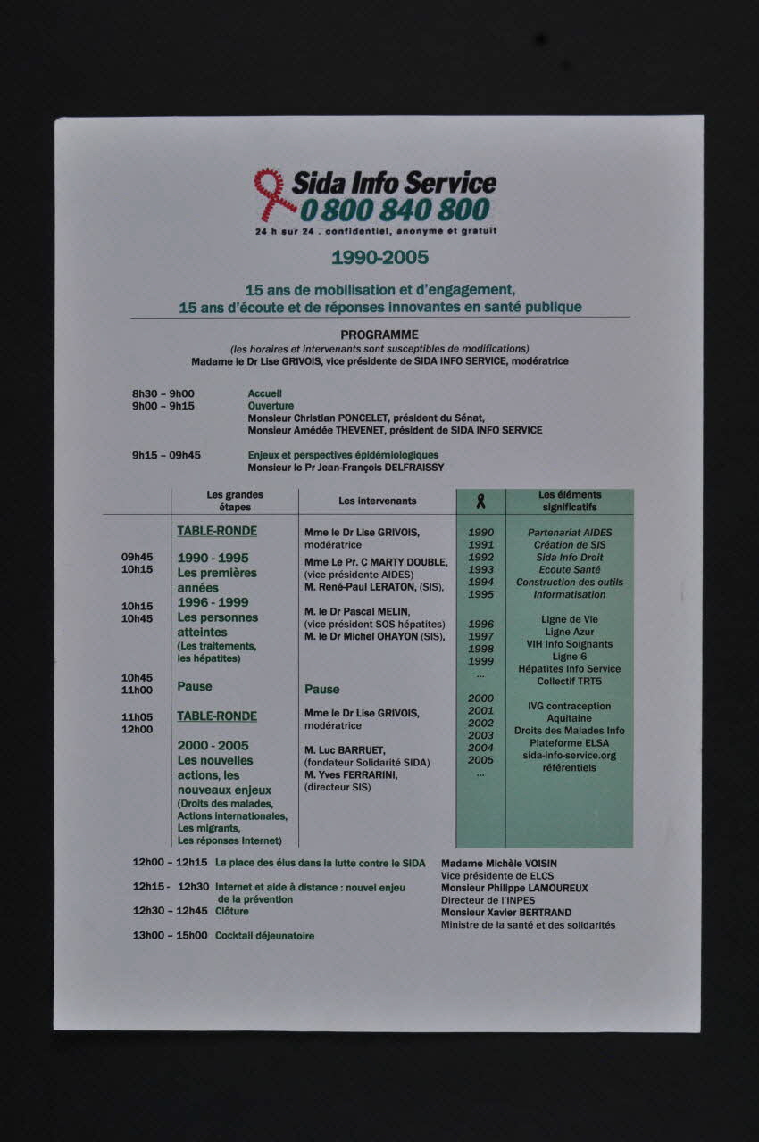 Sida Info Service - Ligne Azur programme "1990-2005 / 15 ans de mobilisation et d'engagement, 15 ans d'écoute et de réponses innovantes en santé publique" France 2005/11/18 2007.66.20 Photo Mucem