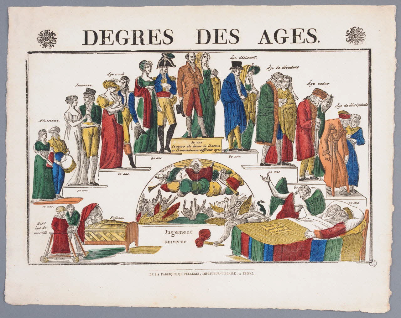 imagerie ancienne DEGRES DES AGES. 1965.75.312 Photo