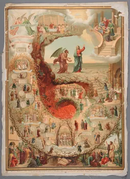 Henry Petit image pieuse CATECHISME EN IMAGES  5ème et 6ème COMMTS de L'EGLISE  VENDREDI CHAIR NE MANGERAS NI LE SAMEDI MEMEMENT.  QUATRE-TEMPS VIGILE JEUNERAS ET LE CAREME ENTIEREMENT. Paris 1895-1905 1984.40.45 Photo