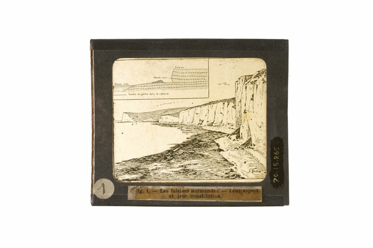 plaque de lanterne magique 1970.15.265 Photo