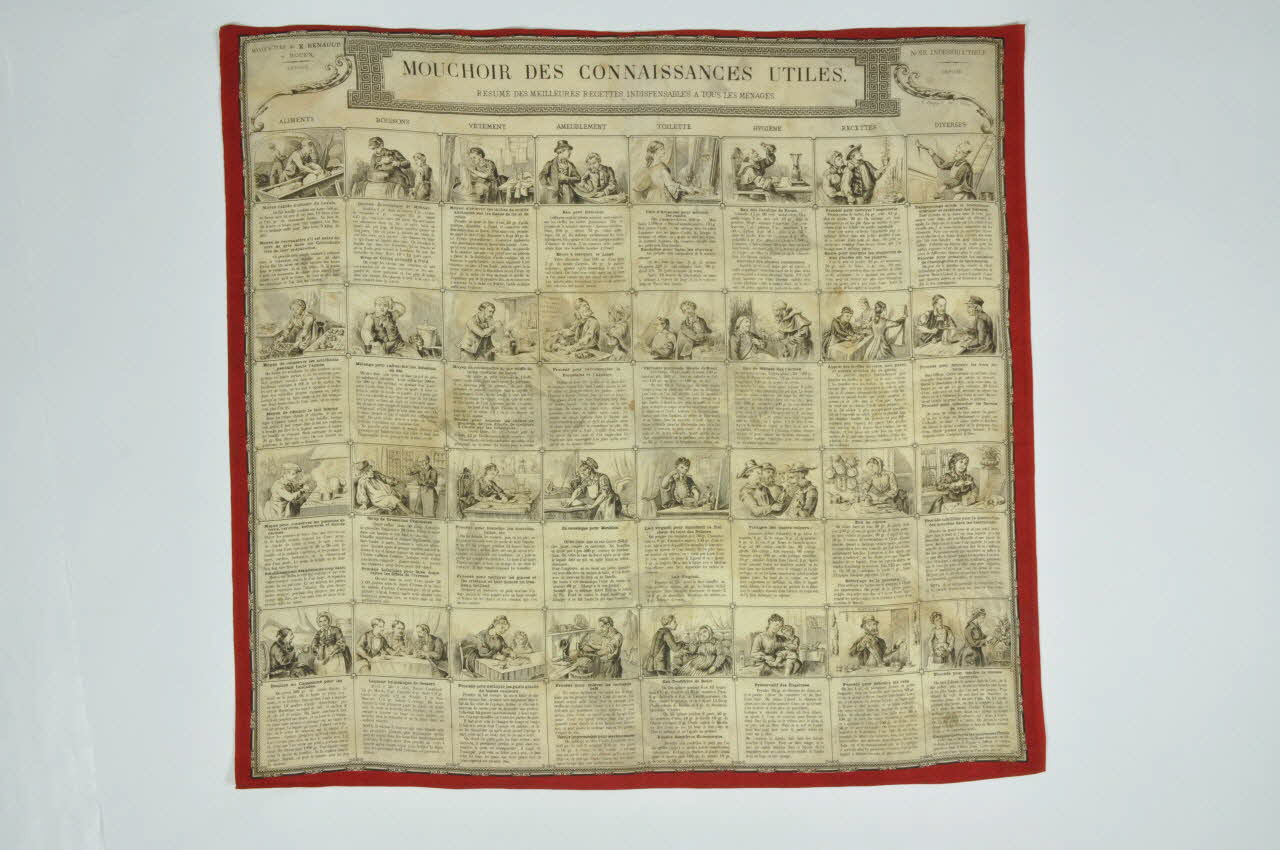 Buquet mouchoir Mouchoir des connaissances utiles Haute-Normandie, France 1878 1963.146.6 Photo Mucem