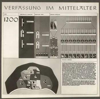 photographie Cologne : Haus der Rheinischen Heimat Ph.1937.462 Photo
