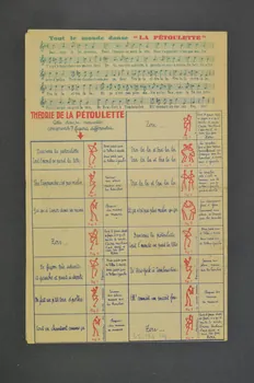 Marc Cab ; E Audiffred ; Charles Tutelier ; Georges Sellers ; Paul Beuscher chanson petit format 1938 1965.136.114  Photo Mucem