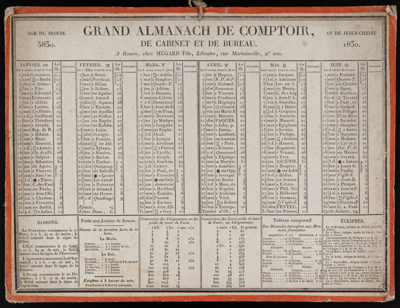 Sébastien Mégard imagerie ancienne GRAND ALMANACH DE COMPTOIR,  DE CABINET ET DE BUREAU. Rouen 1829 1973.53.124 Photo Mucem
