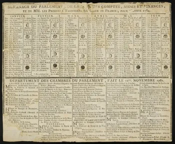 estampe ALMANACH DU PARLEMENT  1782 1973.53.47.1  Photo Mucem