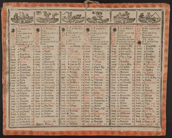 estampe Almanach de 1783 1973.53.48 Photo Mucem