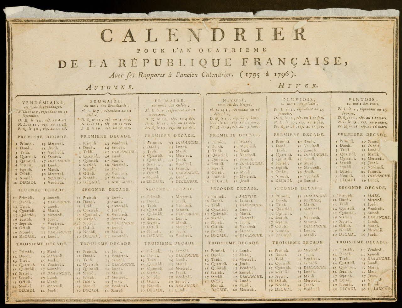 estampe CALENDRIER  POUR L'AN QUATRIEME  DE LA REPUBLIQUE FRANCAISE, 1973.53.62.1 Photo Mucem