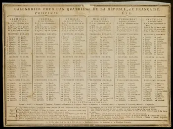 estampe CALENDRIER POUR L'AN QUATRIEME DE LA REPUBLIQUE FRANCAISE. 1973.53.62.2 Photo Mucem
