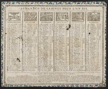 Vanackère Nicolas Joseph Désiré imagerie ancienne ALMANACH DE CABINET POUR L'AN XII. Lille 1803 1973.53.70 Photo Mucem