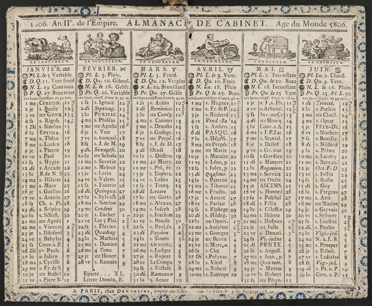 estampe 1806. An IIe de l'Empire. ALMANACH DE CABINET. Age du Monde 5806. 1973.53.74 Photo Mucem