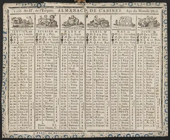 estampe 1806. An IIe de l'Empire. ALMANACH DE CABINET. Age du Monde 5806. 1973.53.74 Photo Mucem