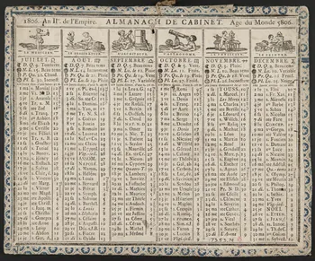 estampe 1806. An IIe de l'Empire. ALMANACH DE CABINET. Age du Monde 5806. 1973.53.74 Photo Mucem