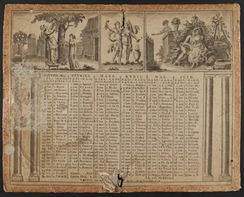 estampe Almanach de l'année 1809 1973.53.82 Photo Mucem