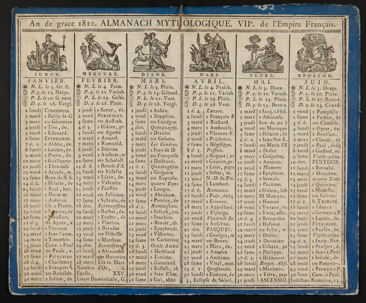 Laurent-Thomas-Joseph Lecrène-Labbey imagerie ancienne An de grace 1810. ALMANACH MYTHOLOGIQUE. VIIe. de l'Empire Français. Haute-Normandie, France 1809 1973.53.85 Photo Mucem