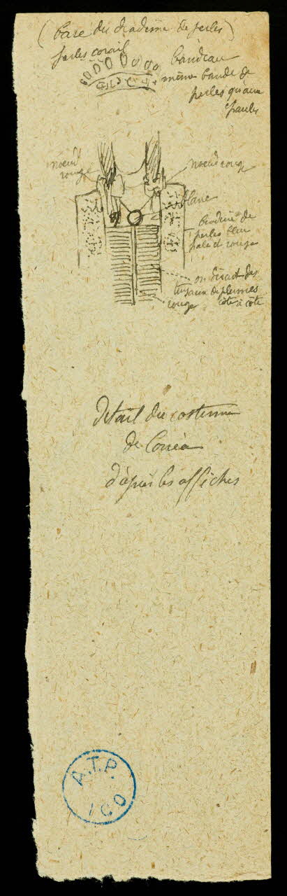 partie d'un ensemble de dessins Détail du costume  de Correa  d'après les affiches 1968.102.1344.3 Photo Mucem