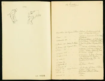 partie d'un ensemble de dessins Personnages et scènes de cirque 1968.102.1695.1/6  Photo Mucem