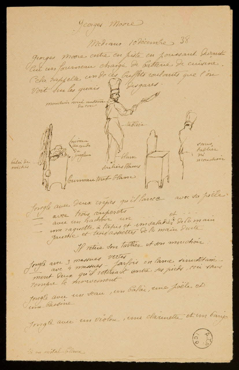 partie d'un ensemble de dessins Georges Moore 1968.102.2223 Photo Mucem