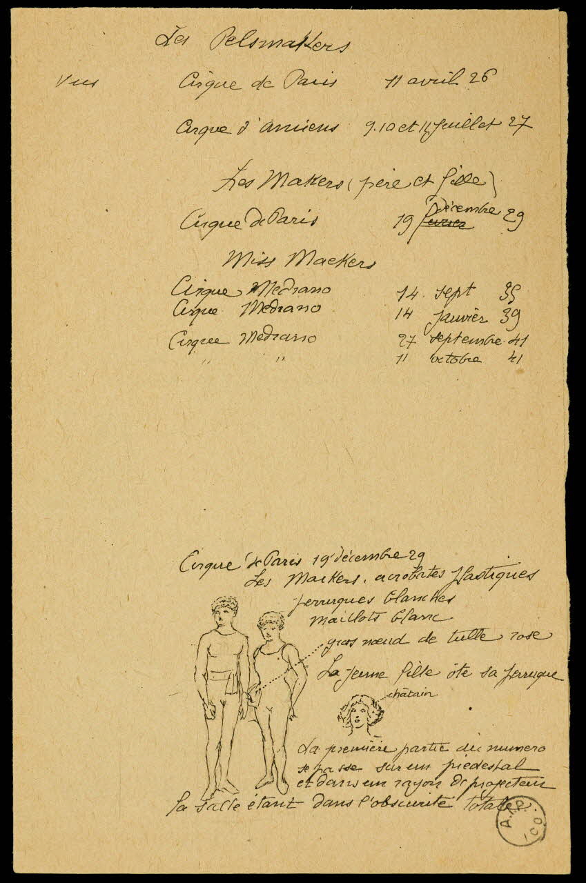 partie d'un ensemble de dessins Les Pelsmakers 1968.102.2344  Photo Mucem