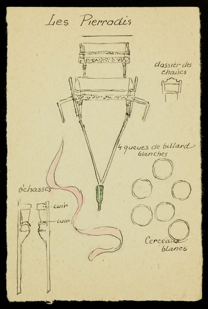 partie d'un ensemble de dessins Les Pierrodis 1968.102.2402.2 Photo Mucem