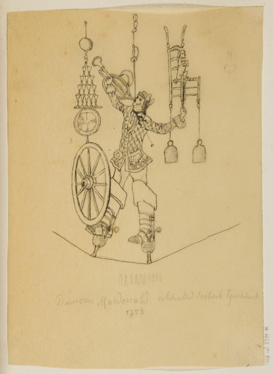 partie d'un ensemble de dessins Duncan Mac Donald celebrated Scotisch Equilibrist  1753 1968.102.5339.41 Photo Mucem