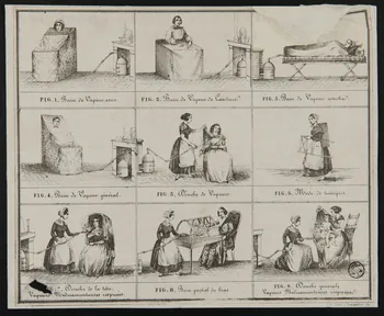 estampe Les différents types de bains et douches de vapeur 1968.37.98 Photo
