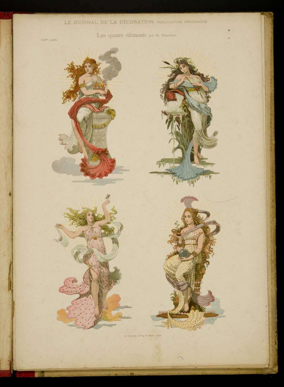 Guérinet album LE JOURNAL DE LA DECORATION.  Les quatre éléments Ile-de-France, France 1901 1975.46.426.41 Photo