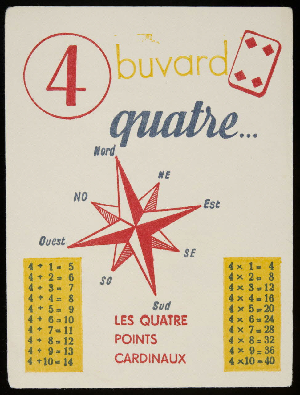 buvard publicitaire 4  buvard  quatre  LES QUATRE  POINTS  CARDINAUX 1994.34.920 Photo