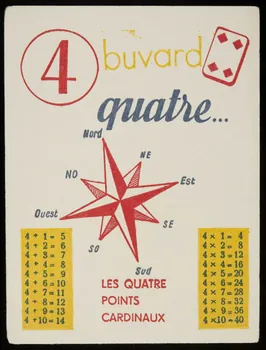 buvard publicitaire 4  buvard  quatre  LES QUATRE  POINTS  CARDINAUX 1994.34.920  Photo