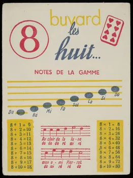 buvard publicitaire 8  buvard  les  huit...  NOTES DE LA GAMME 1994.34.924 Photo
