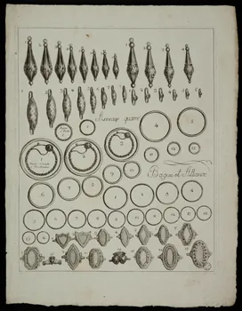 estampe Bagues et boucles d'oreilles 1967.170.1.5 Photo