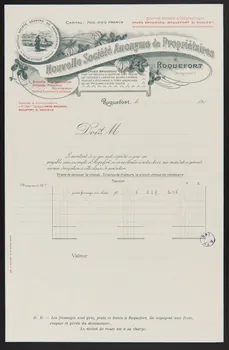 estampe Nouvelle Société Anonyme de Propriétaires 1967.80.3 Photo
