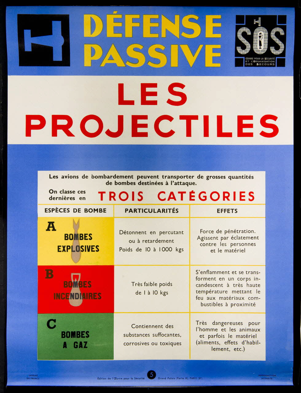 estampe DEFENSE  PASSIVE  LES  PROJECTILES 1969.60.17 Photo