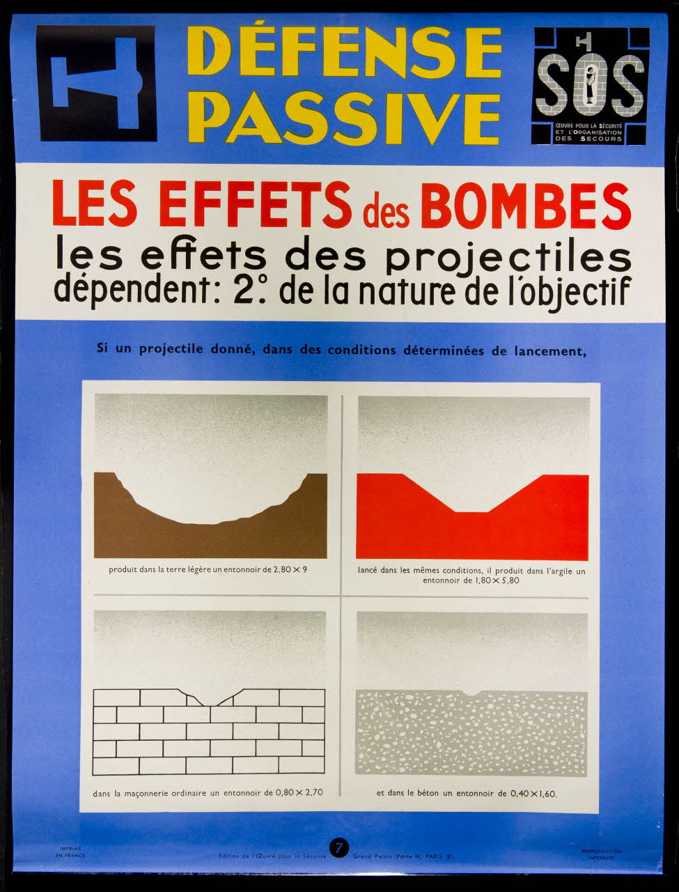 estampe DEFENSE  PASSIVE  LES EFFETS des BOMBES 1969.60.19 Photo