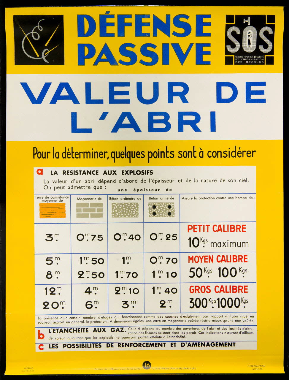 estampe DEFENSE  PASSIVE  VALEUR DE  L'ABRI 1969.60.28 Photo