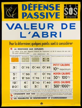estampe DEFENSE  PASSIVE  VALEUR DE  L'ABRI 1969.60.28 Photo