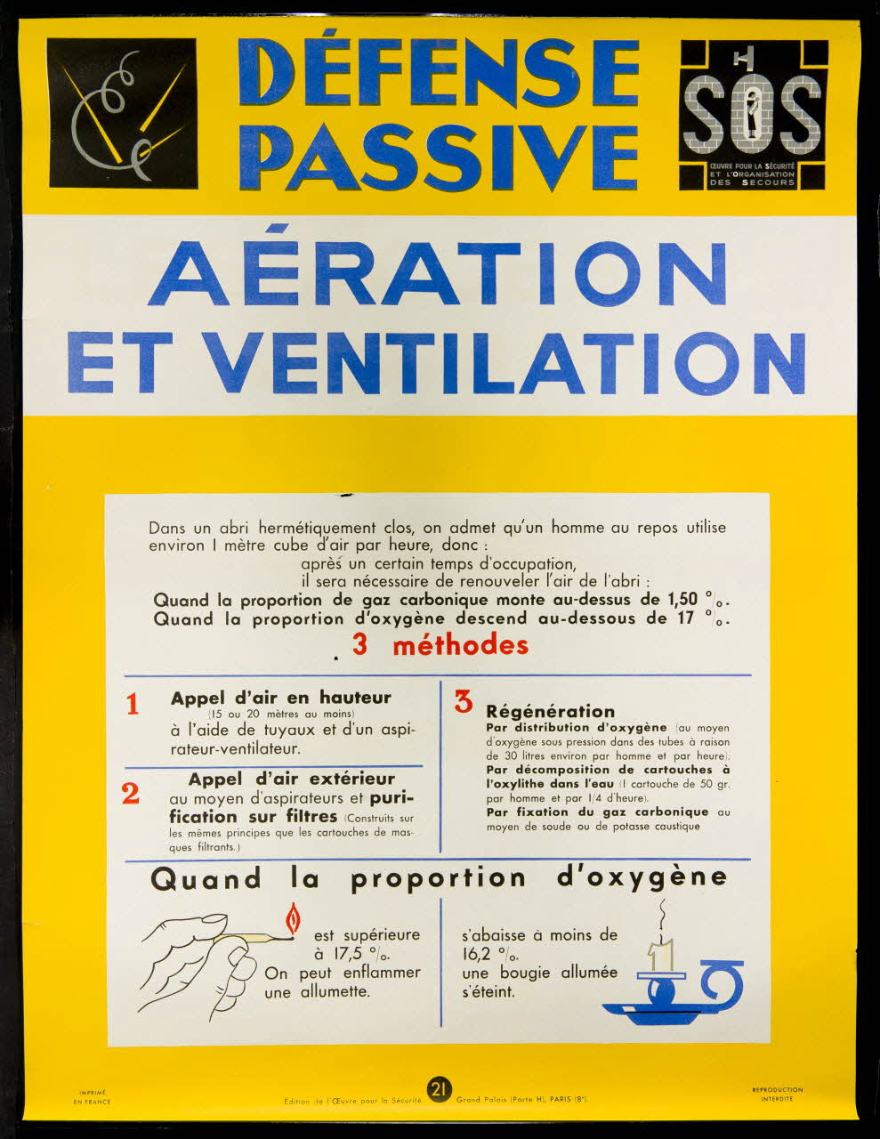 estampe DEFENSE  PASSIVE  AERATION  ET VENTILATION 1969.60.33 Photo
