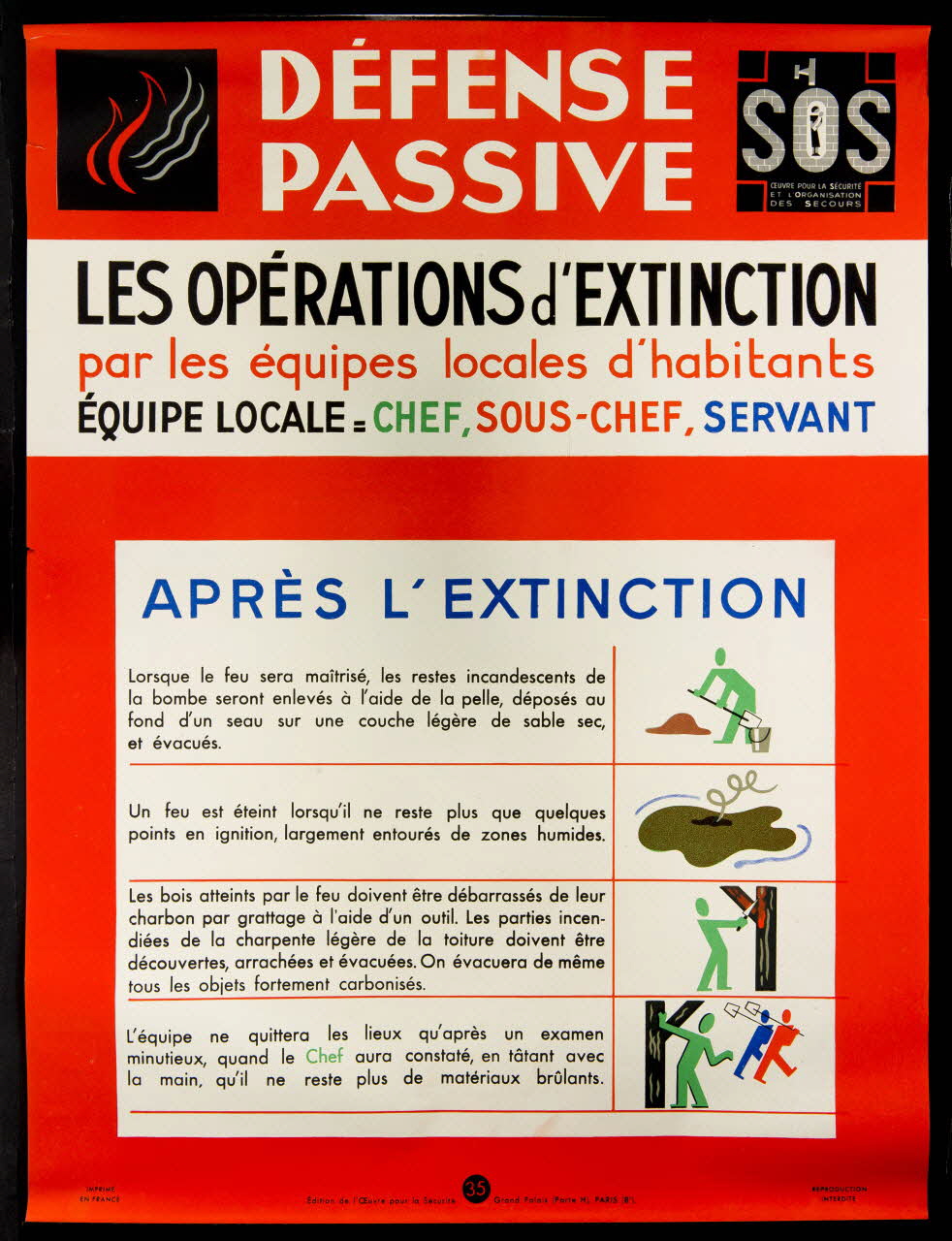 estampe DEFENSE  PASSIVE  LES OPERATIONS d'EXTINCTION  par les équipes locales d'habitants 1969.60.47 Photo