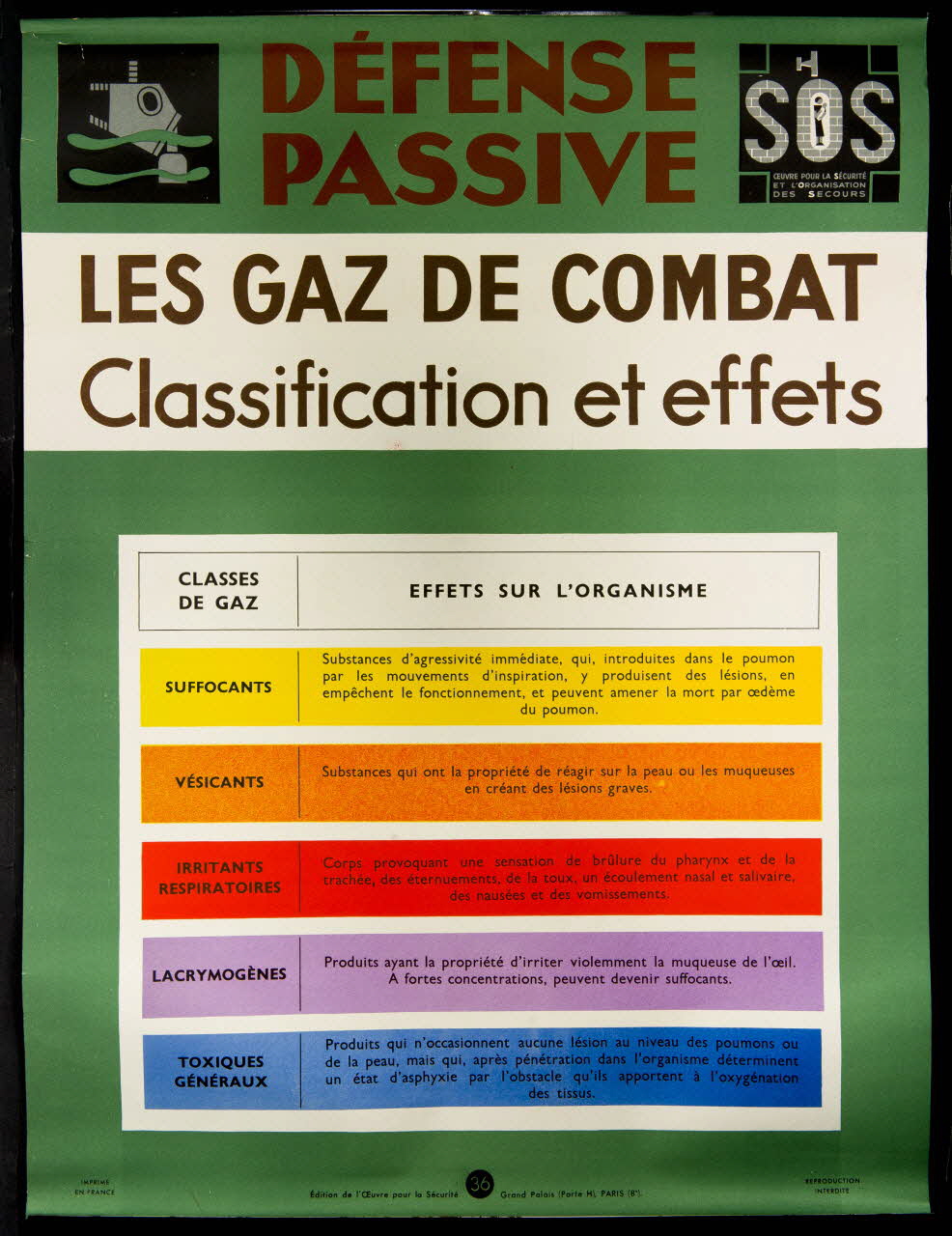 estampe DEFENSE  PASSIVE  LES GAZ DE COMBAT  Classification et effets 1969.60.48 Photo