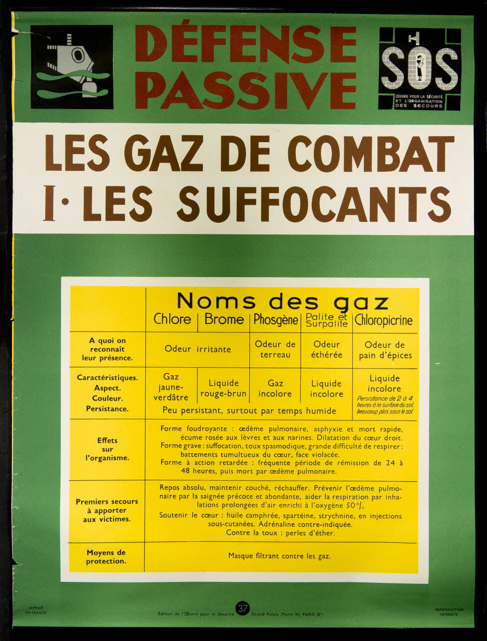 estampe DEFENSE  PASSIVE  LES GAZ DE COMBAT  I. LES SUFFOCANTS 1969.60.49 Photo
