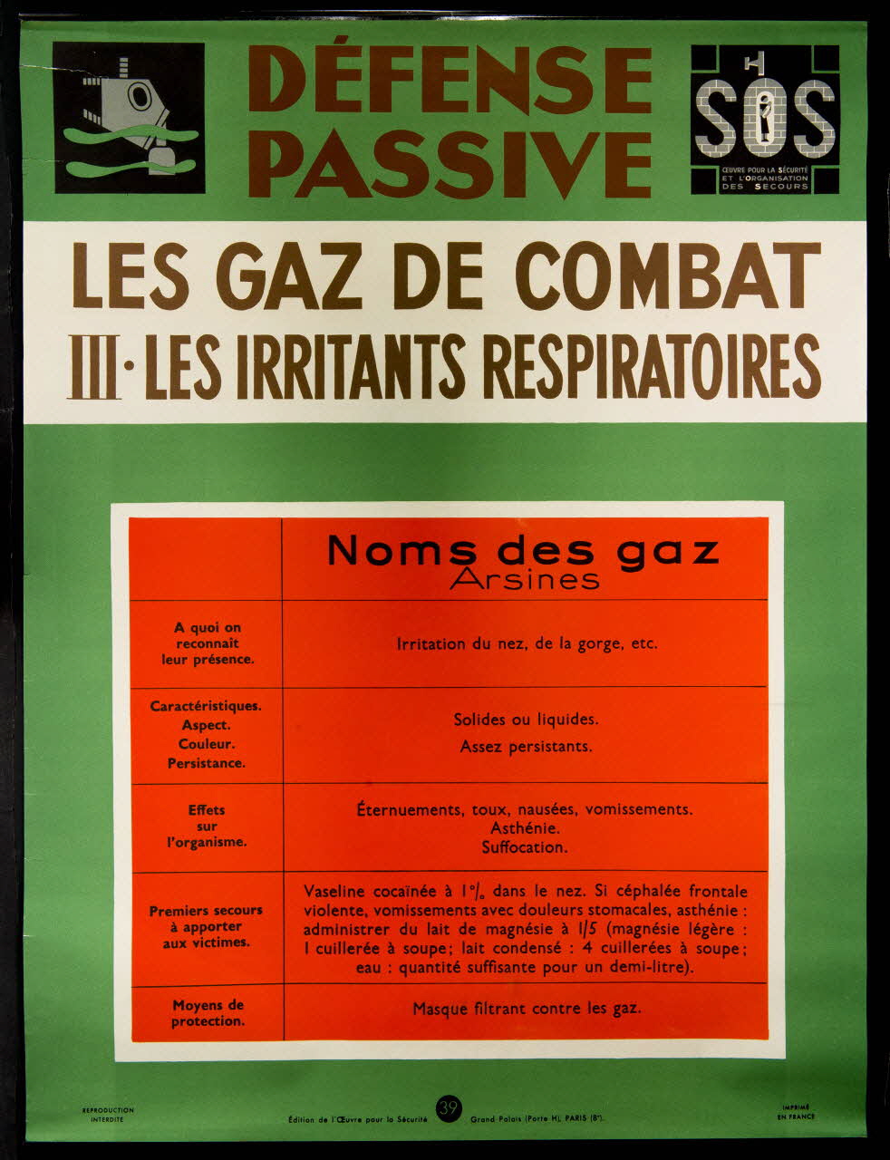 estampe DEFENSE  PASSIVE  LES GAZ DE COMBAT  III. LES IRRITANTS RESPIRATOIRES 1969.60.51 Photo