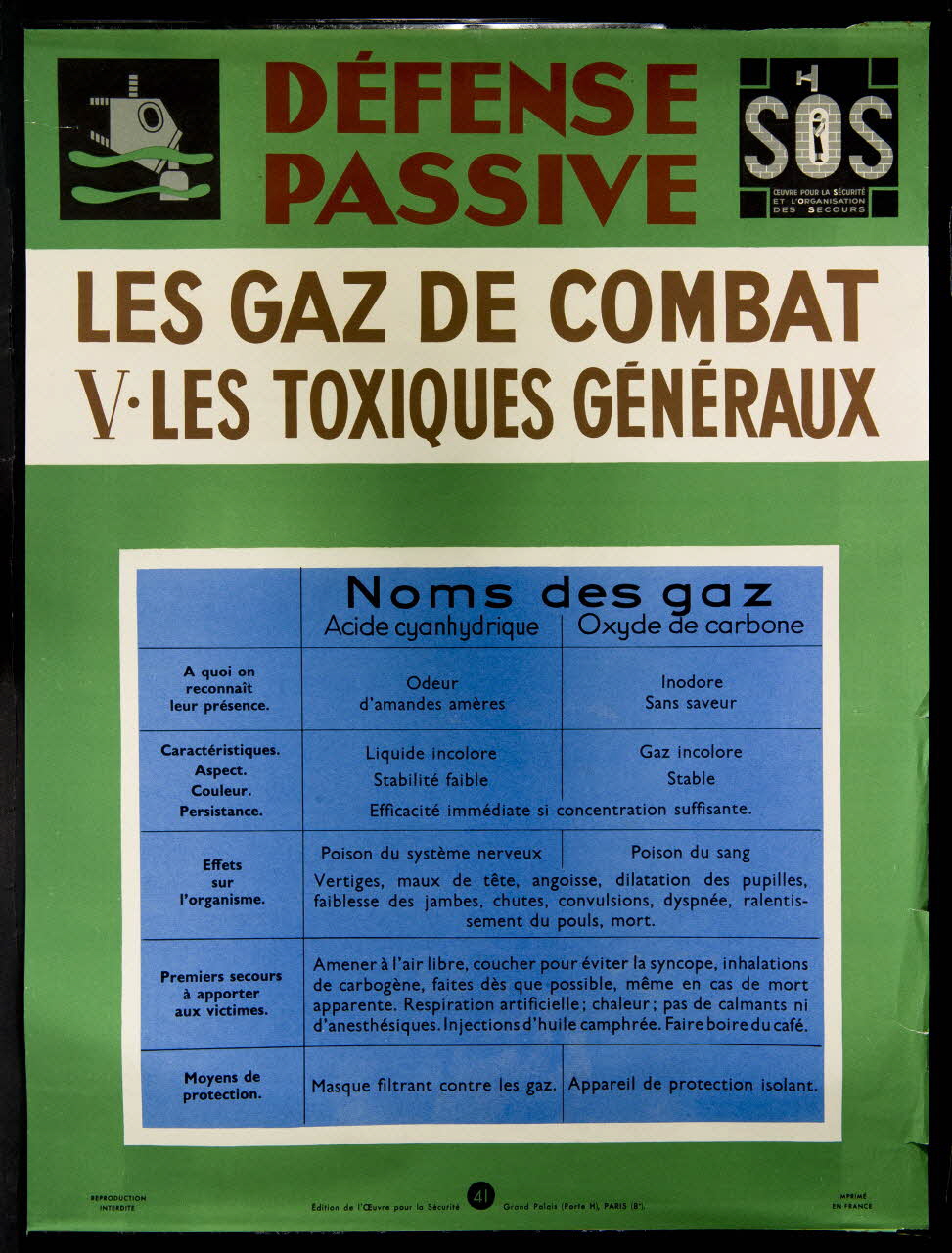 estampe DEFENSE  PASSIVE  LES GAZ DE COMBAT  V. LES TOXIQUES GENERAUX 1969.60.53 Photo