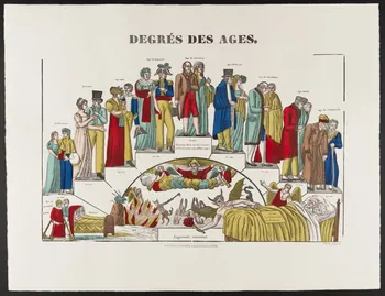 estampe DEGRES DES AGES. 1971.62.25.2 Photo