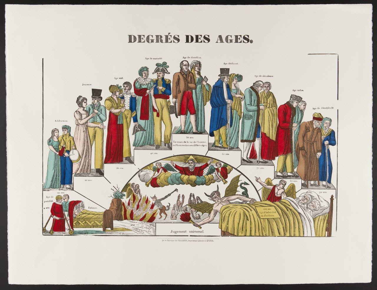 estampe DEGRES DES AGES. 1971.62.25.3 Photo