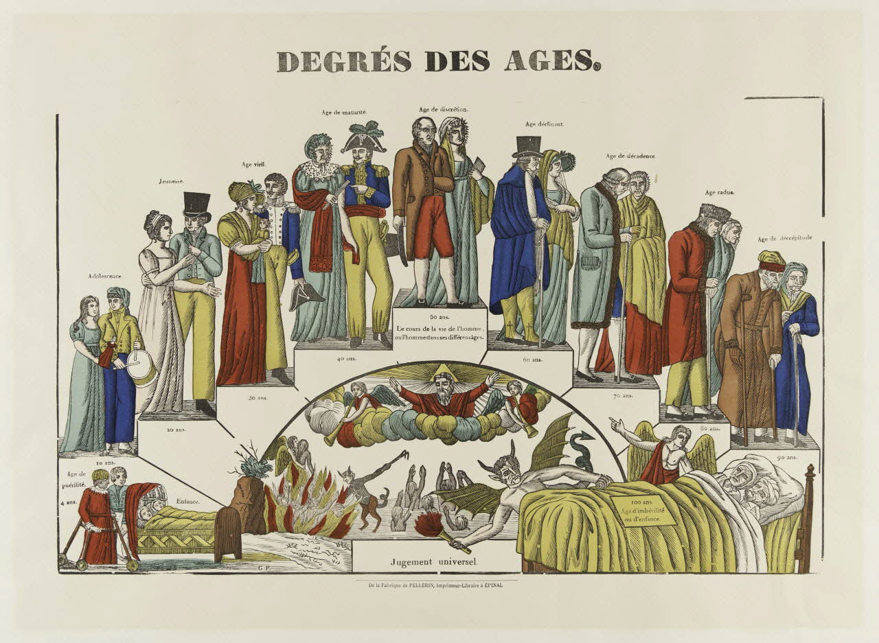 estampe DEGRES DES AGES. 1971.62.25.4 Photo