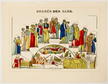 estampe DEGRES DES AGES. 1971.62.25.5 Photo