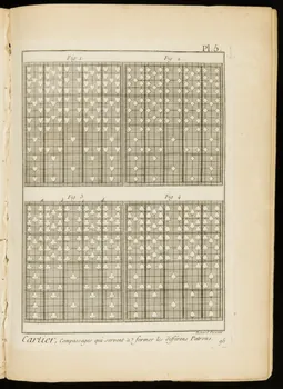 livre d'illustration (incomplet) Cartier, Attelier, Moule, Patron et Ustenciles 1970.141.238.1/8 Photo