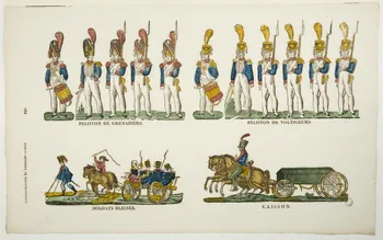Antoine Thiébault ; Jean-Baptiste Castiaux ; Simon-François Blocquel imagerie ancienne Planche de militaires Lille 1809-1837 1970.23.11 Photo