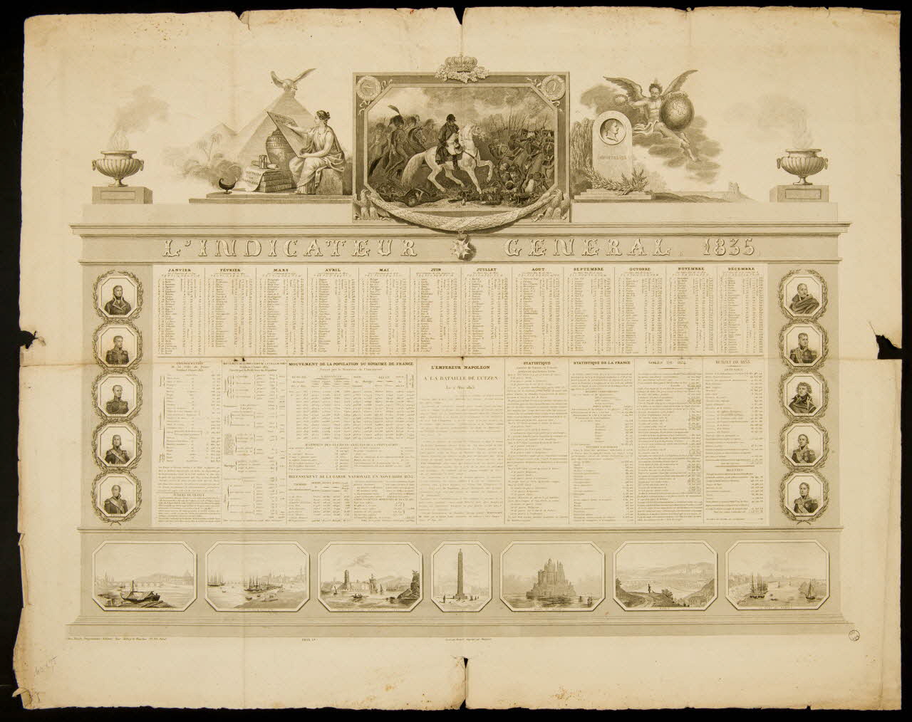 estampe L'INDICATEUR GENERAL. 1835 1970.24.26 Photo