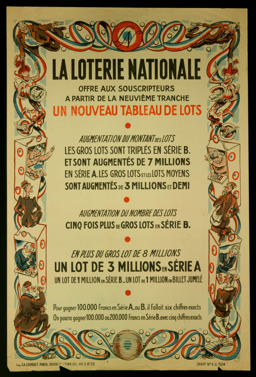 estampe LA LOTERIE NATIONALE  OFFRE AUX SOUSCRIPTEURS  A PARTIR DE LA NEUVIEME TRANCHE  UN NOUVEAU TABLEAU DE LOTS 1970.83.341 Photo