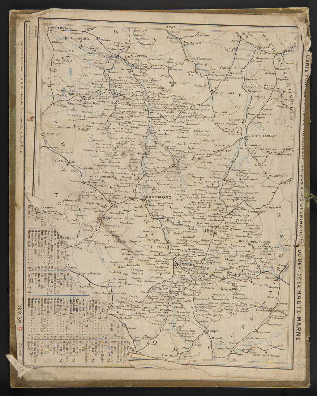 François, Charles Oberthür calendrier ALMANACH  des Postes  et des Télégraphes  ANNEE  1916  BISSEXTILE Rennes 1915 1979.2.39 Photo